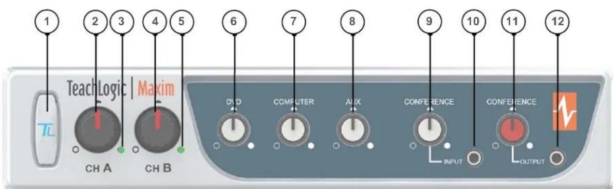 TeachLogic Maxim IRM-6655 - Front Panel - 1