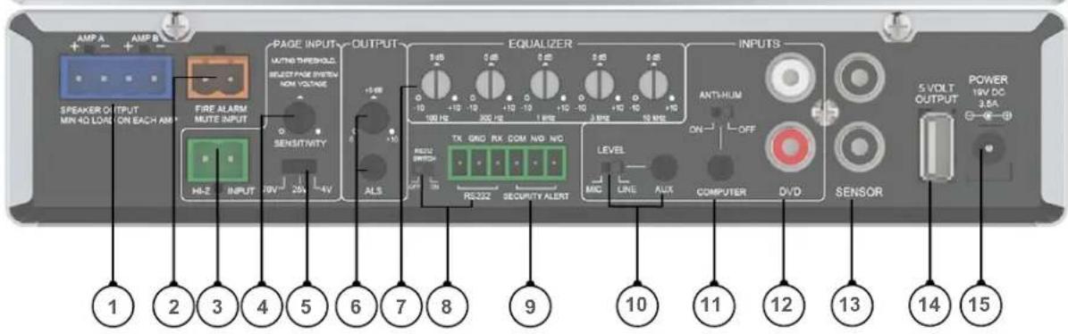 TeachLogic Maxim IRM-6655 - Front Panel - 2