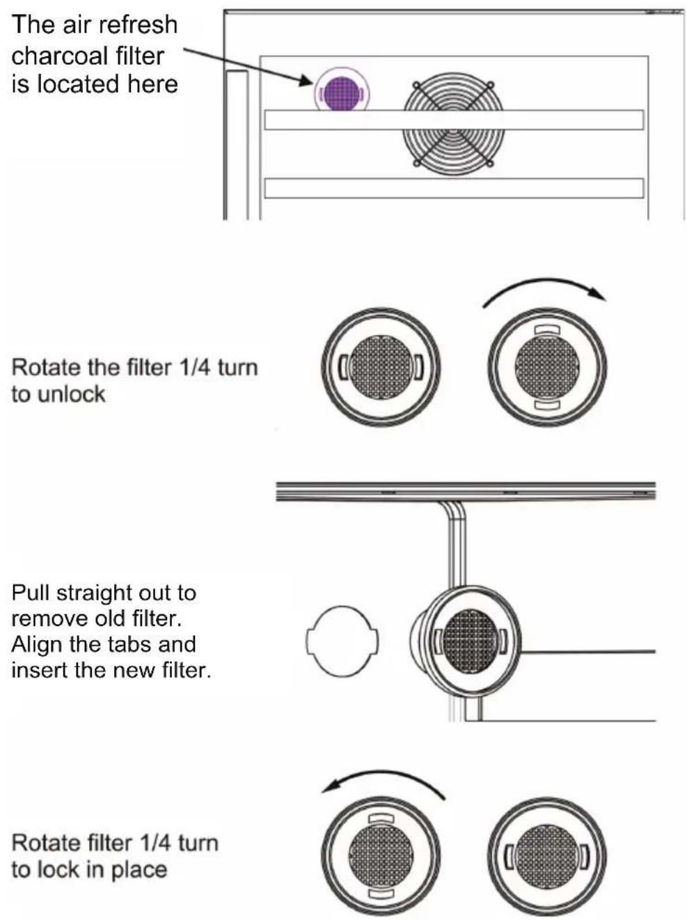 Equator BR 476 - Maintenance - 1