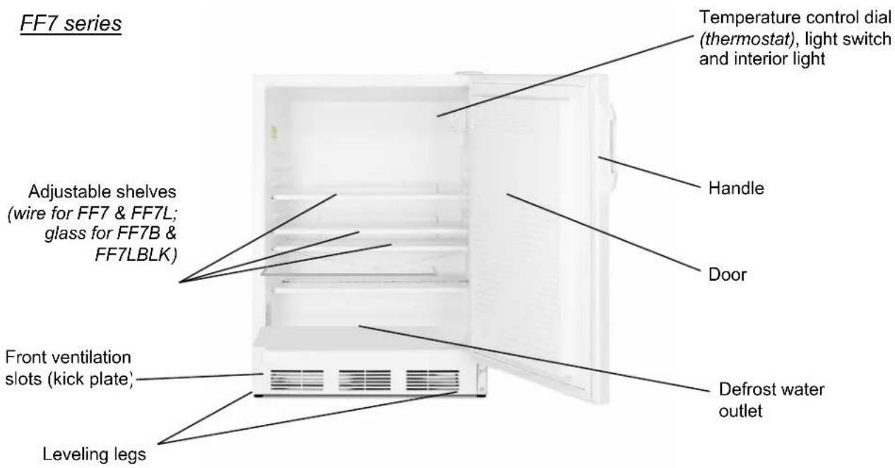 Accucold FF6LW7NZ - Location of Parts - 2