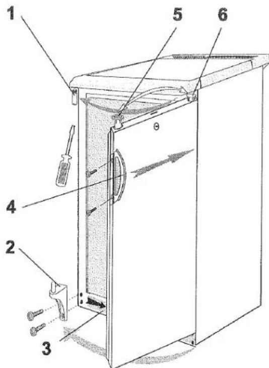Accucold SCR600BGLBINZADA - Reversing the Door Swing: - 1