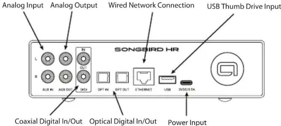 Andover Songbird HRA - Rear Panel and Output Connections - 1