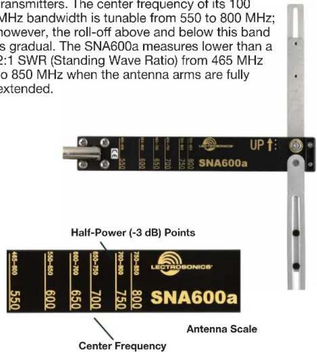 Lectrosonics DSR-941 - SNA600A Omni Dipole Antenna - 1