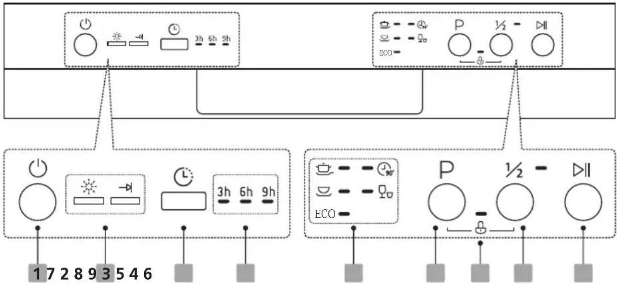 MIDEA JHDW143BK - Control Panel - 1