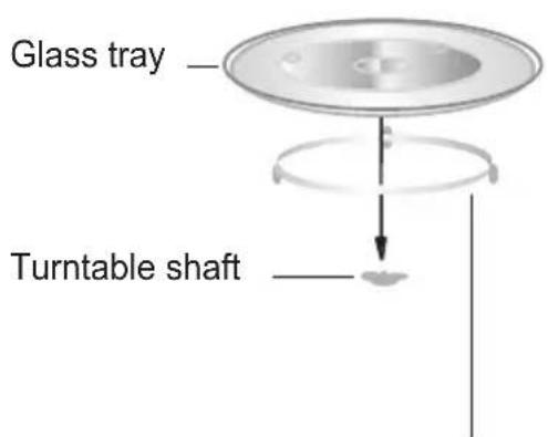 Sheffield PLA0925 - Turntable Installation - 1