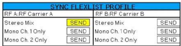Lectrosonics M2T-X - Sync FlexList Profile - 1