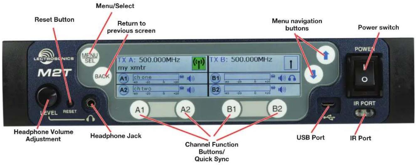 Lectrosonics M2T-X - Panels and Features - 1