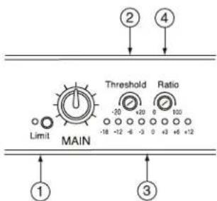 Bogen CAM8Pro - Compressor/Limiter - 1