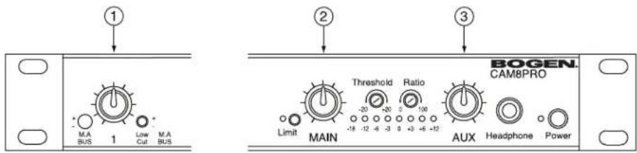 Bogen CAM8Pro - Helpful Hints - 1