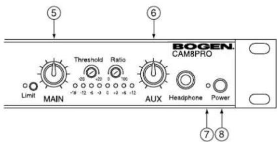 Bogen CAM8Pro - Helpful Hints - 5