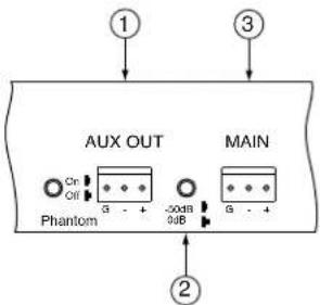 Bogen CAM8Pro - Helpful Hints - 3