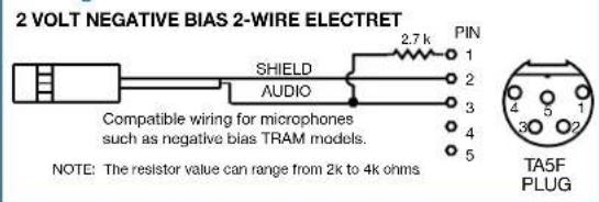 Lectrosonics SMDWB-E06-B1 - Compatible Wiring for Both Servo Bias Inputs and Earlier Transmitters: - 4