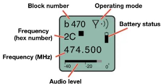 Lectrosonics SMDWB-E06-B1 - Main Window Indicators - 1