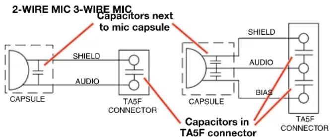Lectrosonics SMDWB-E07 - Microphone RF Bypassing - 1
