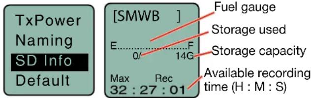 Lectrosonics SMDWB-E07 - SD Info - 1