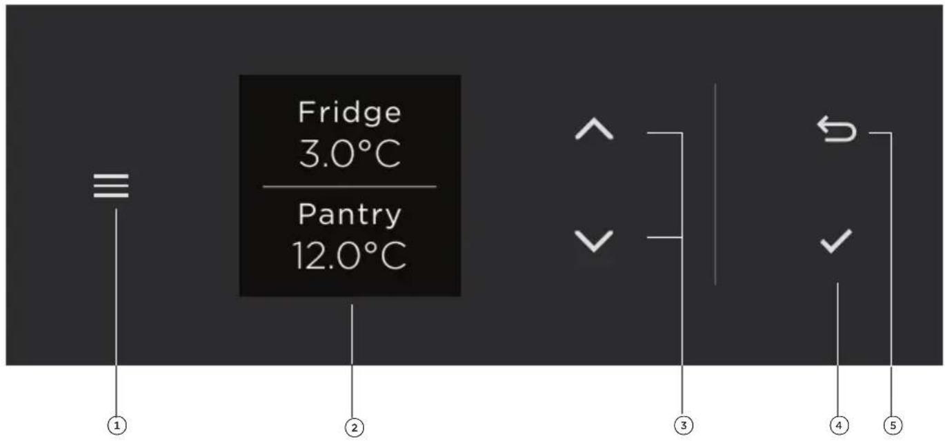 Fisher & Paykel RS7621SLHEI - Features - 1