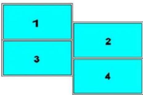1 3 2 4