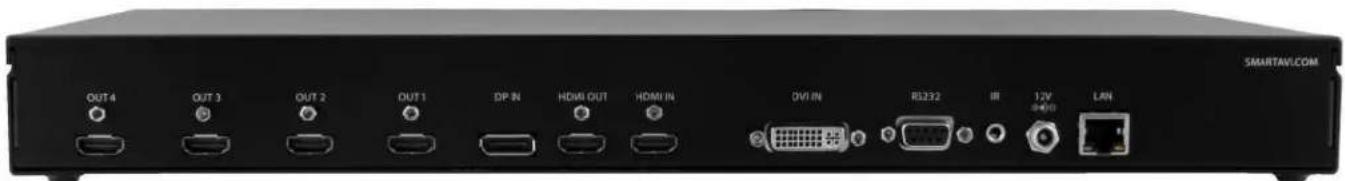 OUT 4 OUT 3 OUT 2 OUT 1 DIP IN HDMI OUT HDMI IN OVI IN RS232 IR 12V LAN SMARTTV.COM