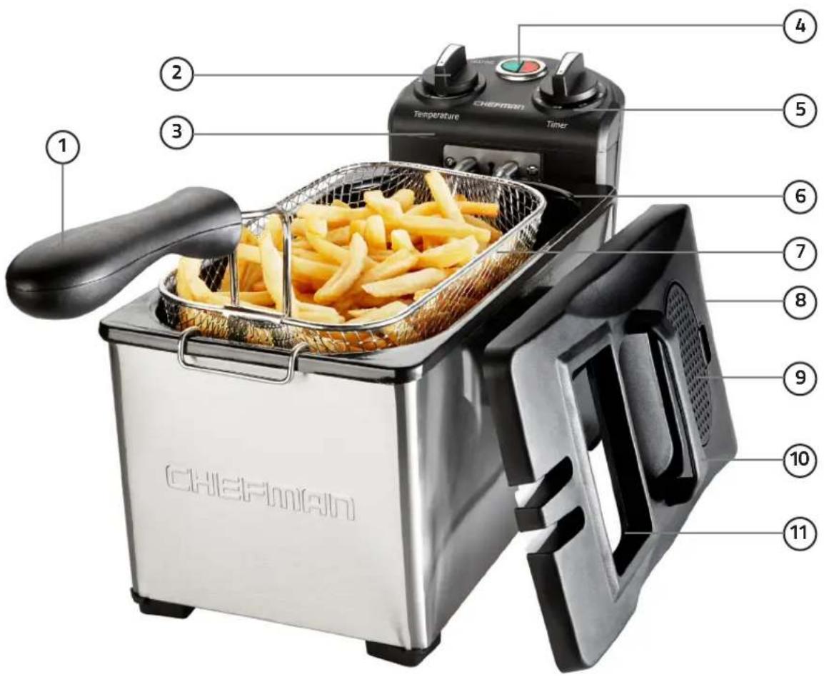 Chefman RJ07-3SS-T - Features - 1