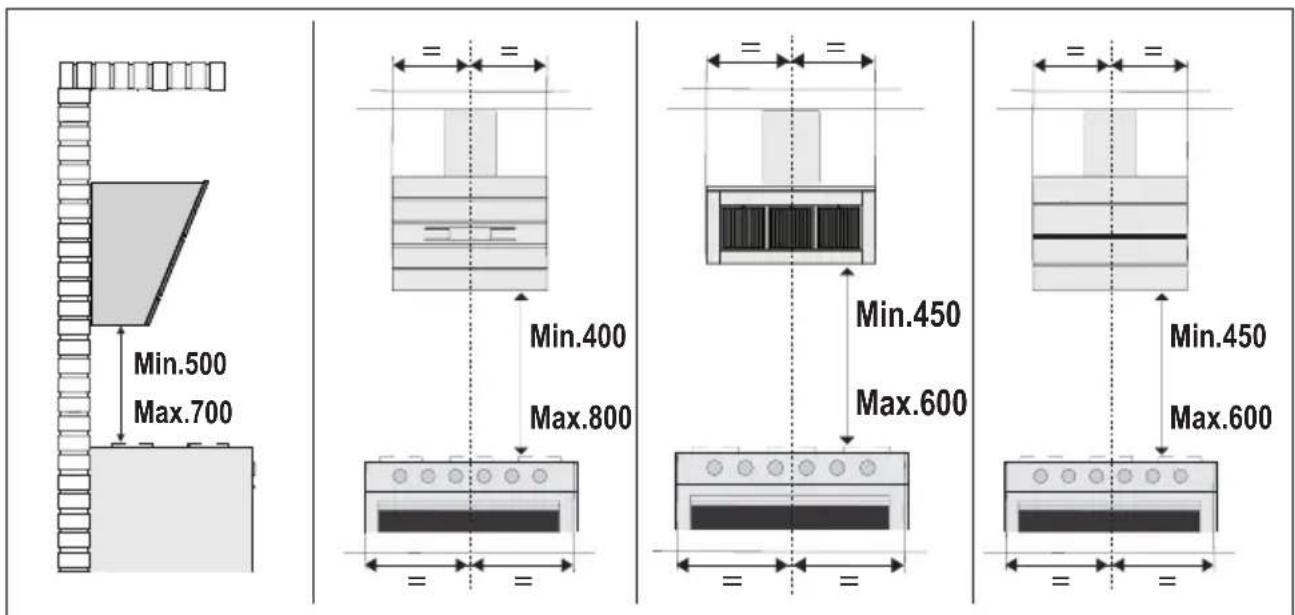 AEG DECS9252K - Hob²Hood - 4