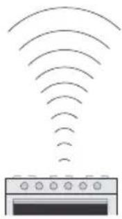 AEG DECS9252K - Receiver activation - 8