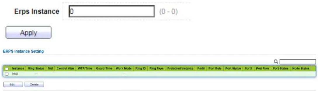 AIRLIVE WEB-10TX800 - ERPS Instance - 1