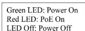 Green LED: Power On Red LED: PoE On LED Off: Power Off