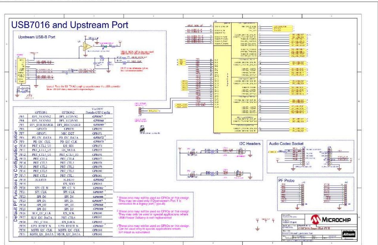 Microchip USB7016 - A.1 INTRODUCTION - 1