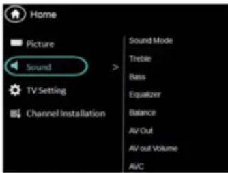 PHILIPS 20PFL3931 - Manually adjust sound setting - 1