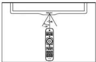 PHILIPS 20PFL3931 - Remote control usage - 1