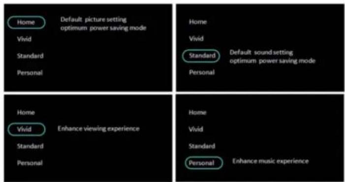 PHILIPS 20PFL3931 - Energy Consumption Guideline - 1