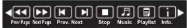 PHILIPS 20PFL2139 - Music, Photo, video, text mode control menu bars - 4