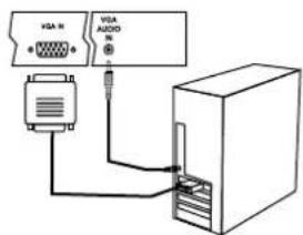 PHILIPS 24PFL6306 - Note : Selecting a Source - 1