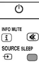 PHILIPS 24PFL6306 - Name and Function of Control on Remote - 2