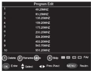 PHILIPS 32PFL3439 - Installation Menu - 2