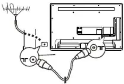 PHILIPS 32PFL5355 - Switching on - 2