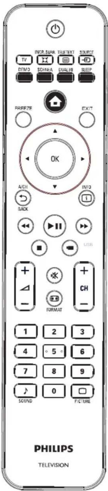 PHILIPS 32PFL5355 - Remote Control Functions - 1
