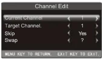 PHILIPS 32PFL5355 - Channel Edit - 1