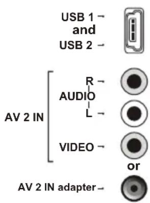 PHILIPS 32PFL5355 - Sockets - 1