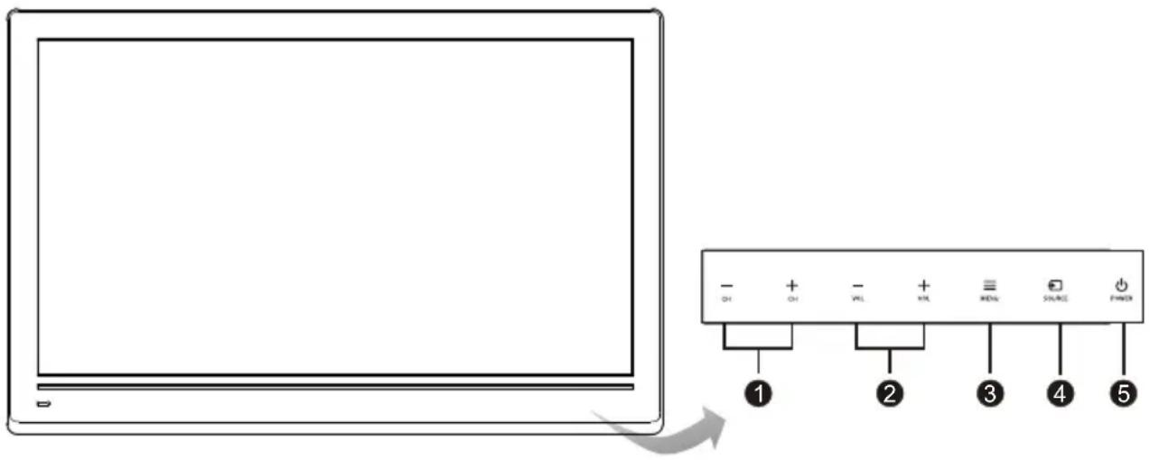 PHILIPS 32PFL5355 - Side controls and indicators - 1