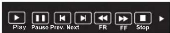 PHILIPS 32PFL4532 - Control the device using tv remote - 1