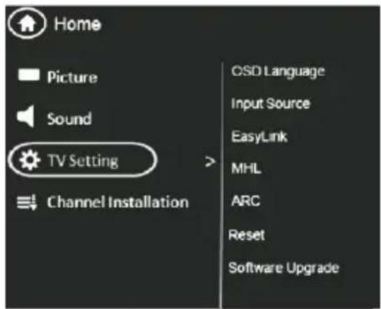 PHILIPS 32PFL4532 - TV Setting - 1