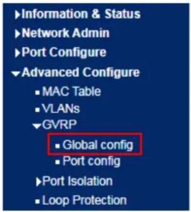 Information & Status Network Admin Port Configure Advanced Configure MAC Table VLANs GVRP Global config Port config Port Isolation Loop Protection