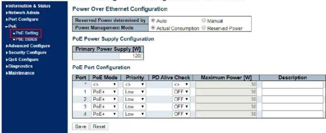 Information & Status Network Admin Port Configure PoE PoE Setting PoE Status Advanced Configure Security Configure QoS Configure Diagnostics Maintenance Power Over Ethernet Configuration Reserved Power determined by Auto Manual Power Management Mode Actual Consumption Reserved Power PoE Power Supply…