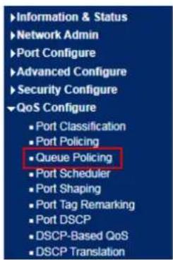Information & Status Network Admin Port Configure Advanced Configure Security Configure QoS Configure • Port Classification • Port Policing • Queue Policing • Port Scheduler • Port Shaping • Port Tag Remarking • Port DSCP • DSCP-Based QoS • DSCP Translation
