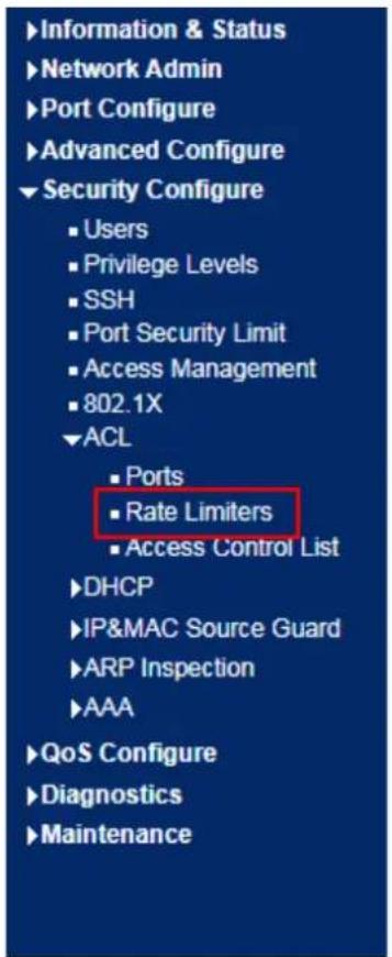 Information & Status Network Admin Port Configure Advanced Configure Security Configure ■ Users ■ Privilege Levels ■ SSH ■ Port Security Limit ■ Access Management ■ 802.1X ▼ACL ■ Ports ■ Rate Limiters ■ Access Control List ▶DHCP ▶IP&MAC Source Guard ▶ARP Inspection ▶AAA ▶QoS Configure ▶Diagnostics ▶…