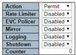 Action Permit ▼ Rate Limiter Disabled ▼ EVC Policer Disabled ▼ Mirror Disabled ▼ Logging Disabled ▼ Shutdown Disabled ▼ Counter 0