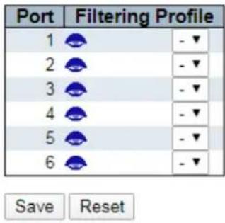 Port Filtering Profile 1 -▼ 2 -▼ 3 -▼ 4 -▼ 5 -▼ 6 -▼ Save Reset