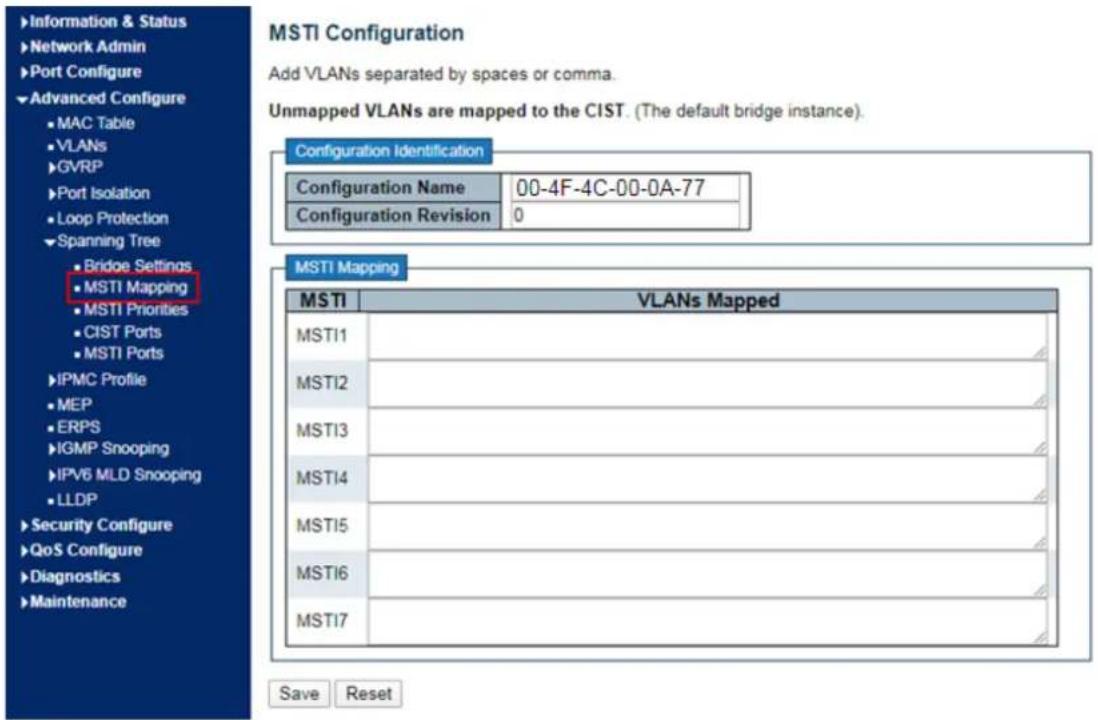 Information & Status Network Admin Port Configure Advanced Configure MAC Table VLANs GVRP Port Isolation Loop Protection Spanning Tree Bridge Settings MSTI Mapping MSTI Priorities CIST Ports MSTI Ports IPMC Profile MEP ERPS IGMP Snooping IPV6 MLD Snooping LLDP Security Configure QoS Configure Diagno…