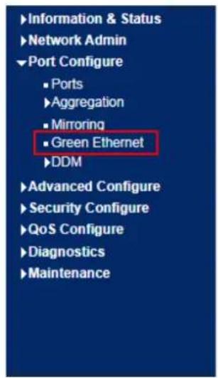 Information & Status Network Admin Port Configure Ports Aggregation Mirroring Green Ethernet DDM Advanced Configure Security Configure QoS Configure Diagnostics Maintenance